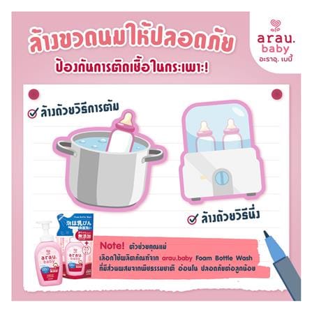 โฟมล้างขวดนมและภาชนะเด็ก ARAU BABY 500 มล._4