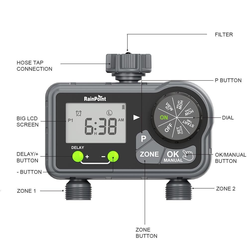 เครื่องตั้งเวลารดน้ำดิจิทัลหลายโปรแกรม RAINPOINT 2-ZONE