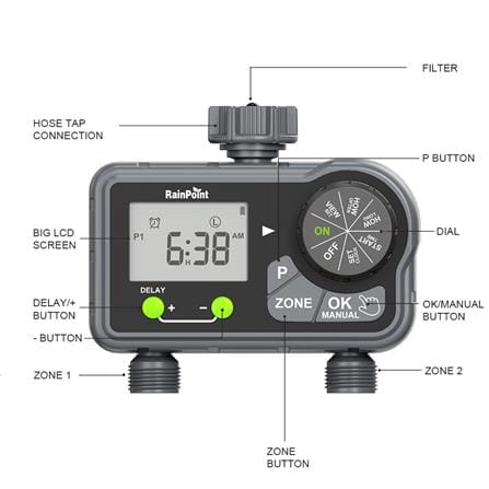 เครื่องตั้งเวลารดน้ำดิจิทัลหลายโปรแกรม RAINPOINT 2-ZONE_1