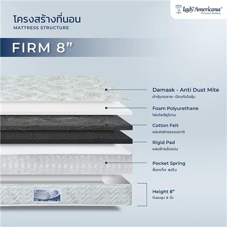 ที่นอนพ็อกเก็ตสปริง 5 ฟุต LADY AMERICANA รุ่น FIRM (พร้อมหมอนหนุน 2 ชิ้น)_4