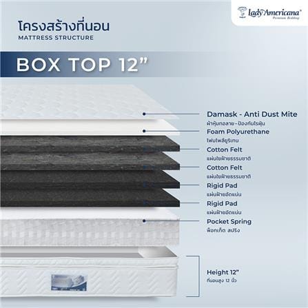 ที่นอนพ็อกเก็ตสปริง 5 ฟุต LADY AMERICANA รุ่น BOXTOP (พร้อมหมอนหนุน 2 ชิ้น)_4