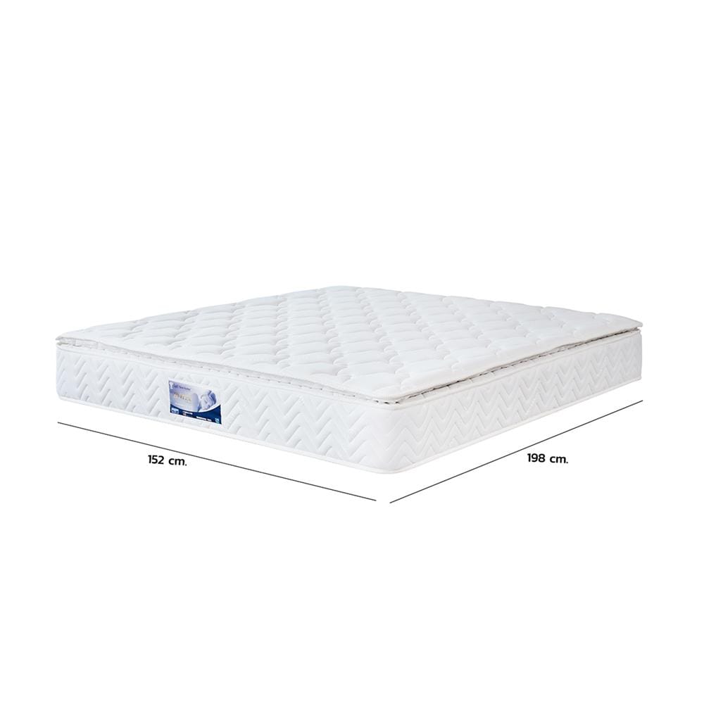 ที่นอนพ็อกเก็ตสปริง 5 ฟุต LADY AMERICANA รุ่น PILLOW TOP (พร้อมหมอนหนุน 2 ชิ้น)