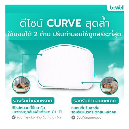หมอนสุขภาพ เมมโมรี่โฟม BEWELL SWE-07 ไซซ์ M สี WHITE_7