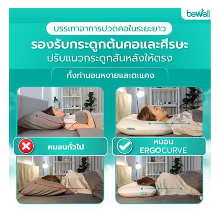 หมอนสุขภาพ เมมโมรี่โฟม BEWELL SWE-07 ไซซ์ M สี WHITE_9