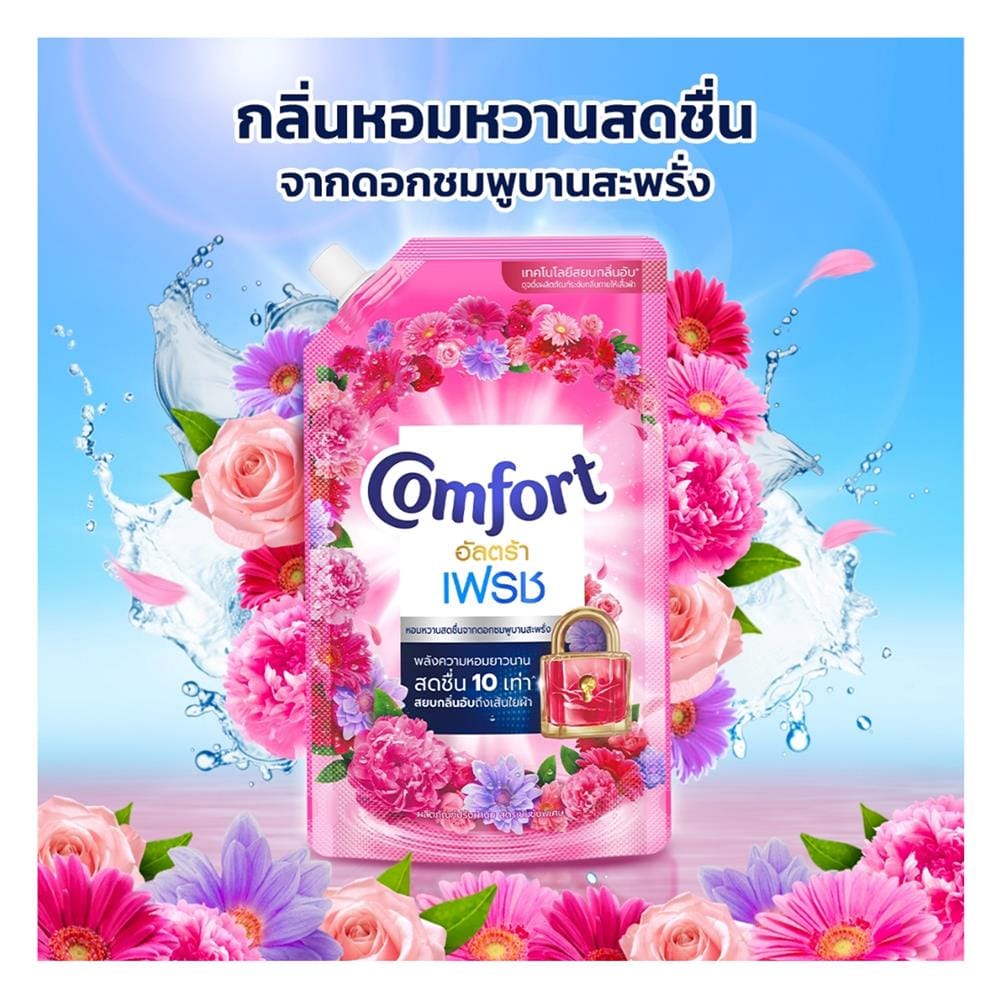 รีฟิลน้ำยาปรับผ้านุ่ม COMFORT ULTRA 2100 มล. ชมพู