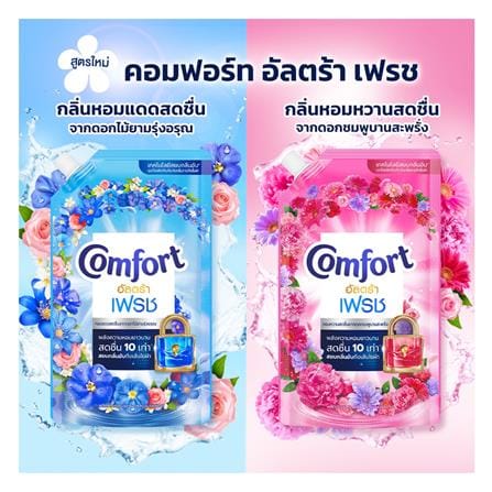 รีฟิลน้ำยาปรับผ้านุ่ม COMFORT ULTRA 2100 มล. ฟ้า_4