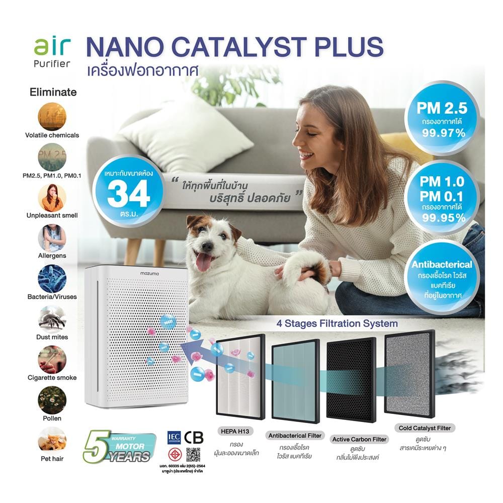 เครื่องฟอกอากาศ 24 ตร.ม. MAZUMA NANO CATALYST PLUS สีขาว/ดำ