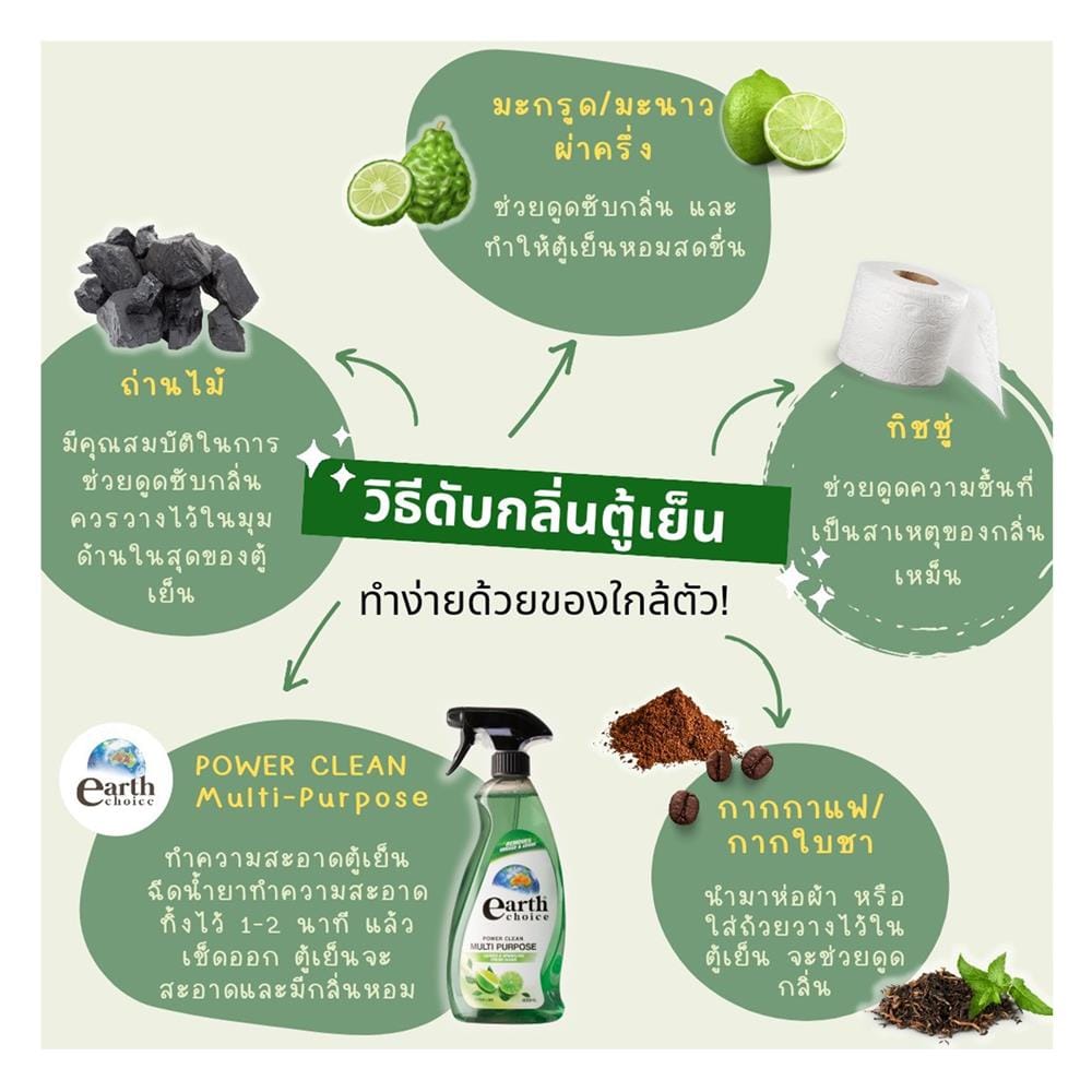 สเปรย์ทำความสะอาดอเนกประสงค์ EARTH CHOICE 600 มล.