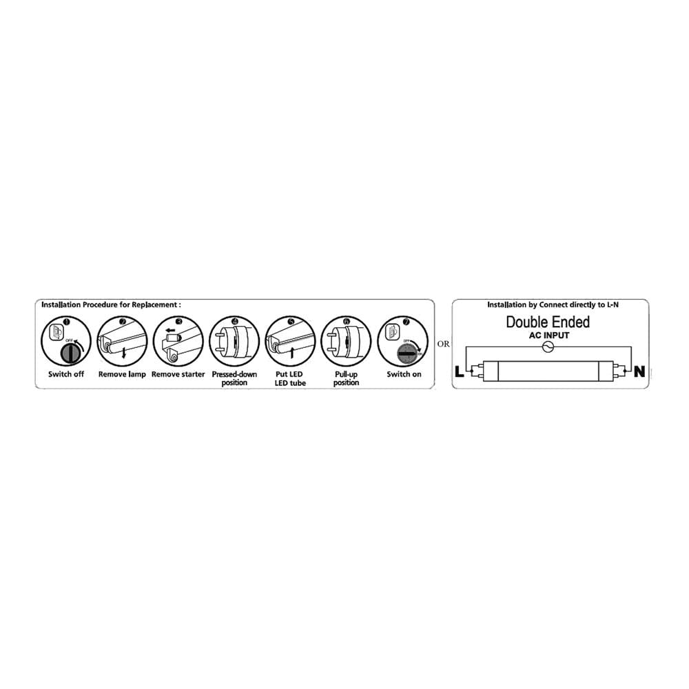 หลอด LED สั้น SYLVANIA T8 ECO SUPER DE 9 วัตต์ DAYLIGHT G13