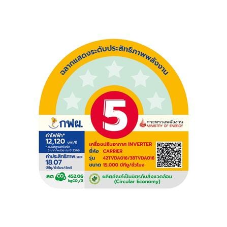 แอร์ผนัง CARRIER CAR42TVDA016 15000 บีทียู อินเวอร์เตอร์_4