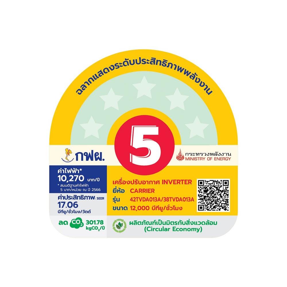 แอร์ผนัง CARRIER CAR42TVDA013A 12000 บีทียู อินเวอร์เตอร์