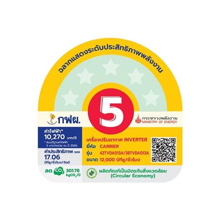 แอร์ผนัง CARRIER CAR42TVDA013A 12000 บีทียู อินเวอร์เตอร์_4