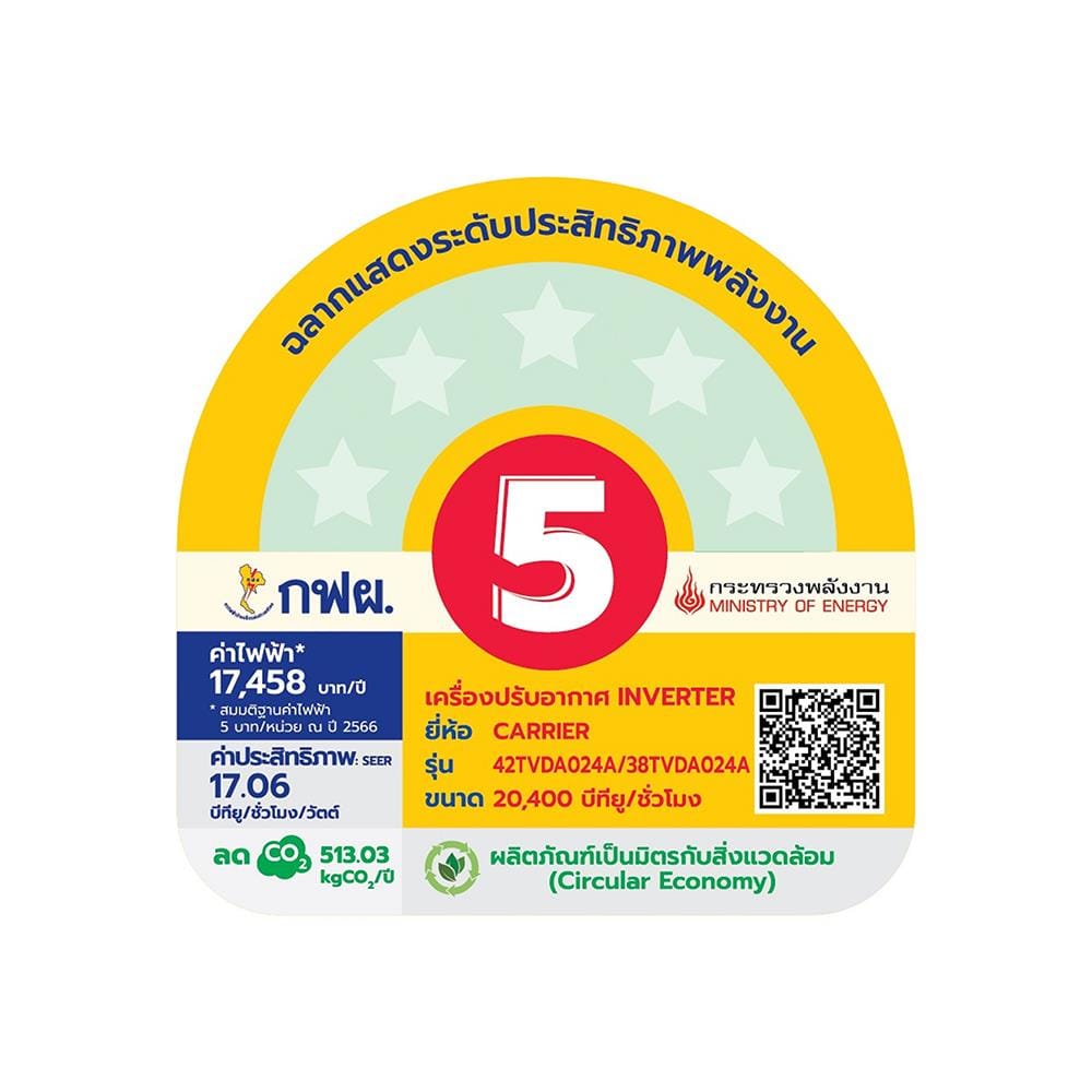 แอร์ผนัง CARRIER 42TVDA024A 20400 บีทียู อินเวอร์เตอร์