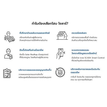 โซลาร์รูฟ 10 กิโลวัตต์ 3 เฟส ระบบออนกริด HOME SOLAR NORMAL PACKAGE XL_5