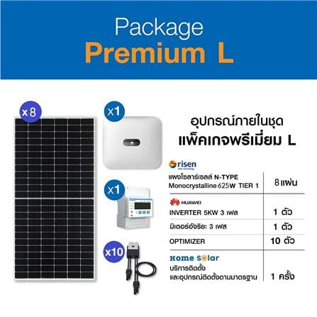 โซลาร์รูฟ 5 กิโลวัตต์ 3 เฟส ระบบออนกริด HOME SOLAR PREMIUM PACKAGE L_2