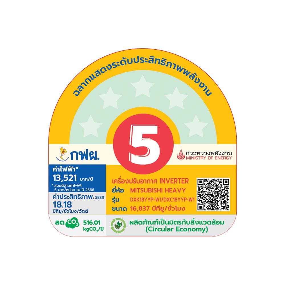 แอร์ผนัง MITSUBISHI HEAVY DUTY DXK18YYP-W1 16837 บีทียู อินเวอร์เตอร์