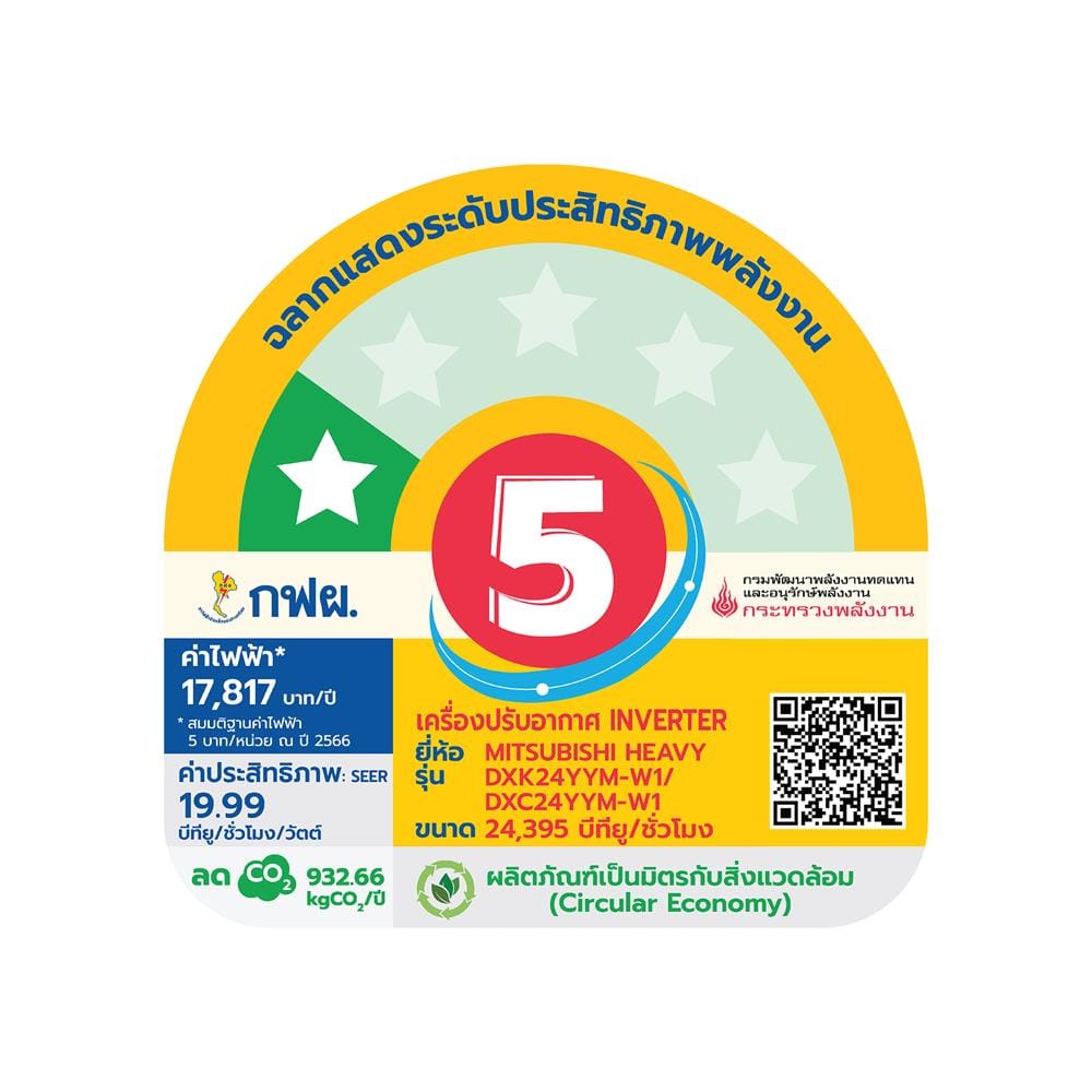 แอร์ผนัง MITSUBISHI HEAVY DUTY DXK24YYM-W1 24395 บีทียู อินเวอร์เตอร์