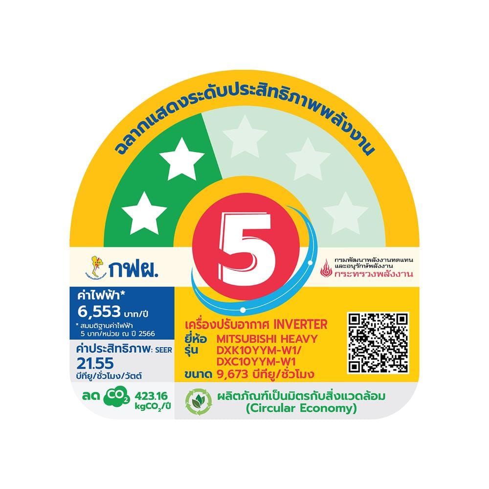 แอร์ผนัง MITSUBISHI HEAVY DUTY DXK10YYM-W1 9673 บีทียู อินเวอร์เตอร์
