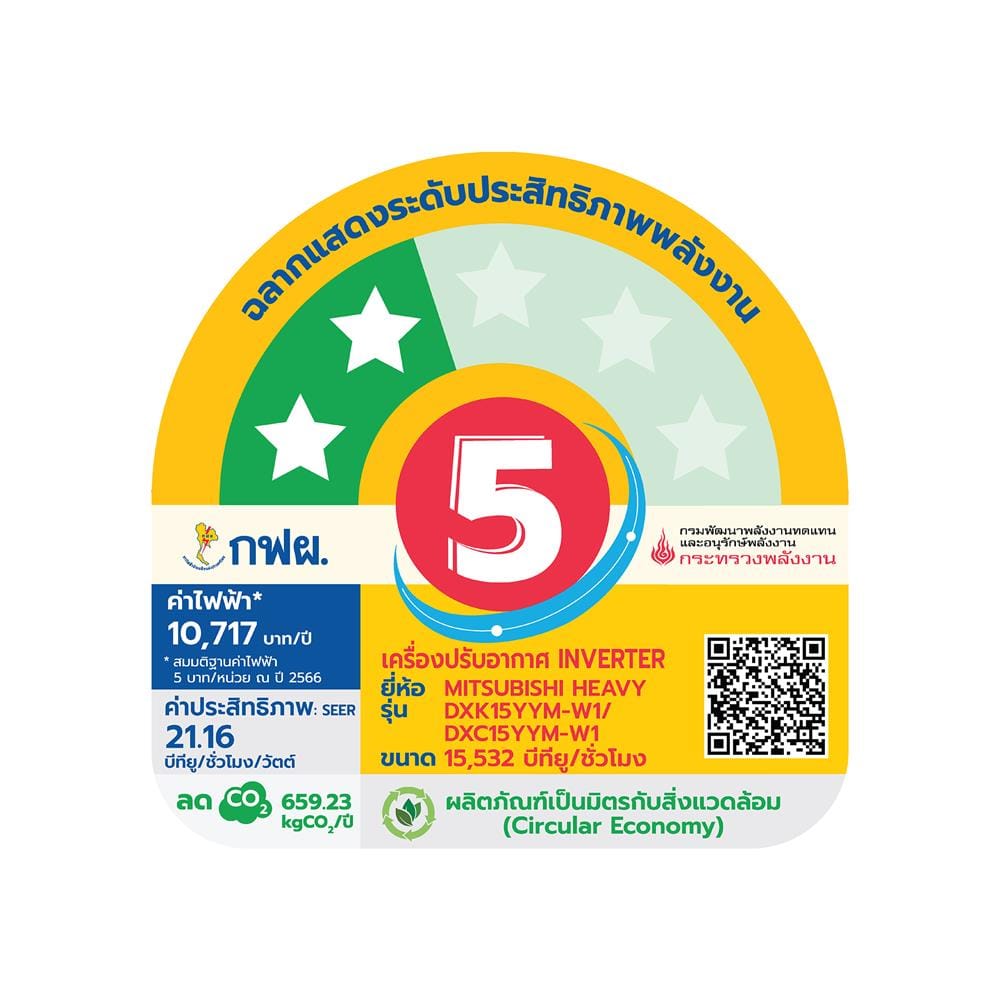 แอร์ผนัง MITSUBISHI HEAVY DUTY DXK15YYM-W1 15532 บีทียู อินเวอร์เตอร์
