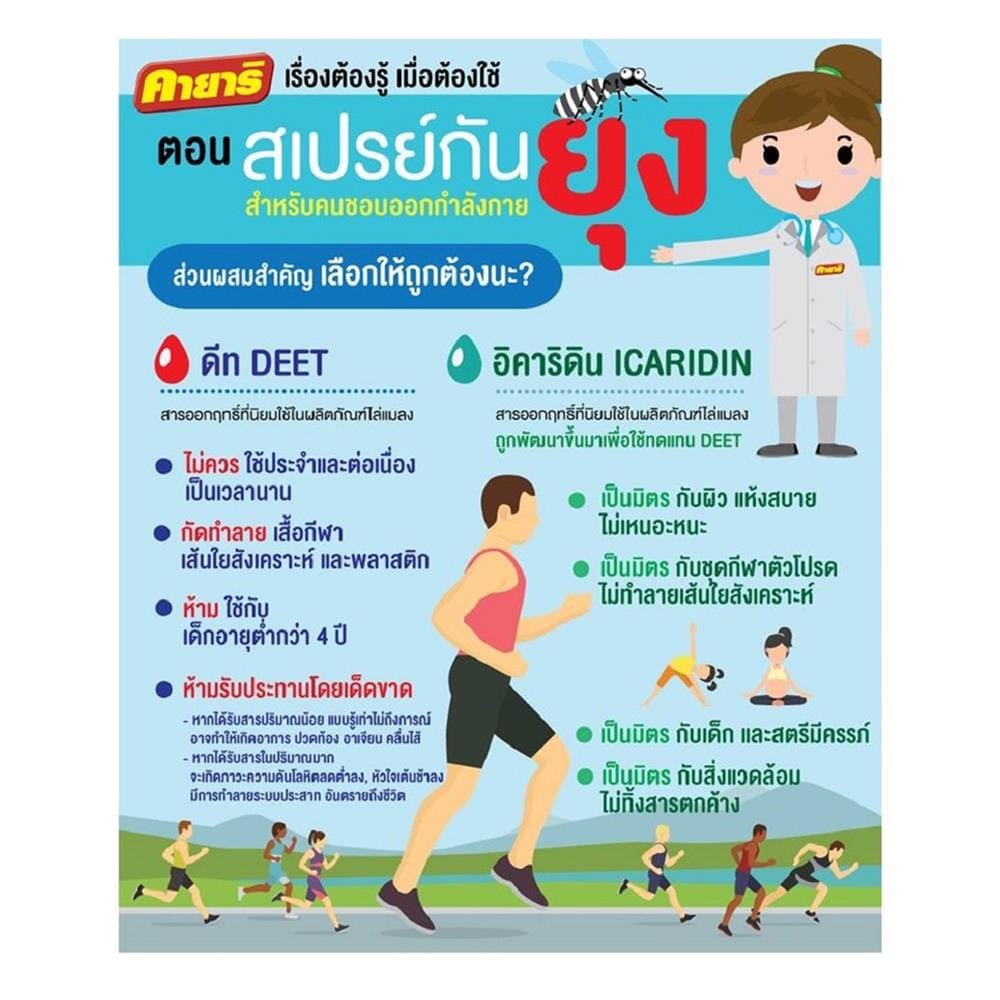 สเปรย์กันยุง KAYARI 40 มล. BODYGUARD FAMILY K2