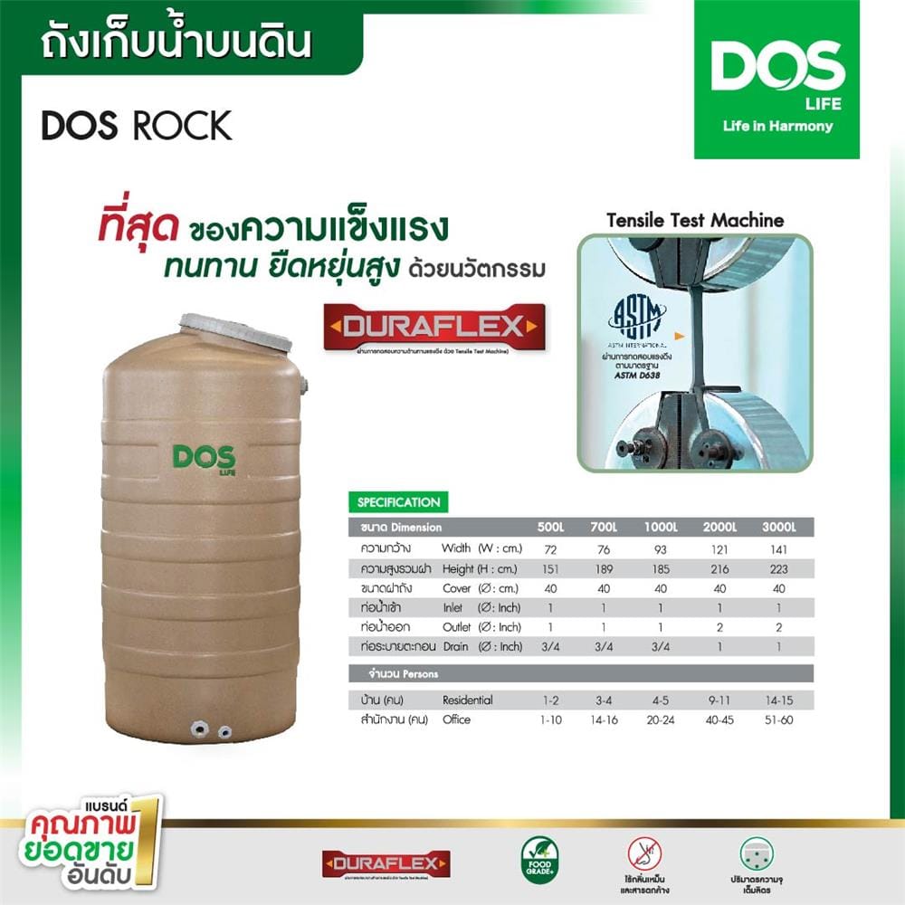 ถังเก็บน้ำ DOS ROCK SR 500 ลิตร สี SAHARA SAND