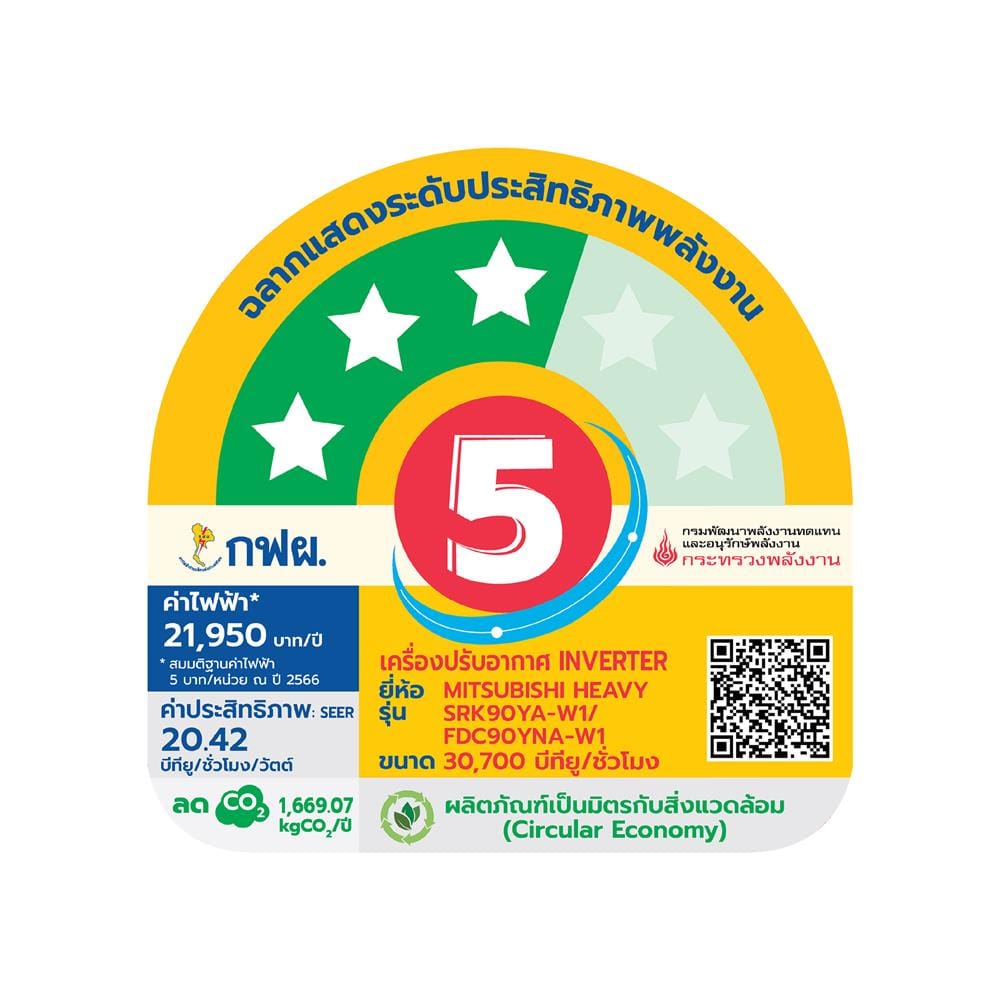 แอร์ผนัง MITSUBISHI HEAVY DUTY SRK90YA-W1 30700 บีทียู อินเวอร์เตอร์