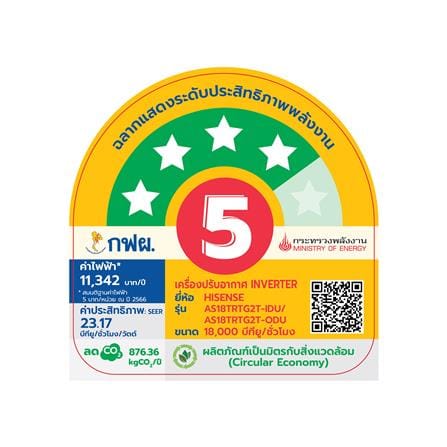 แอร์ผนัง HISENSE AS18TRTG2T 18000 บีทียู อินเวอร์เตอร์_3