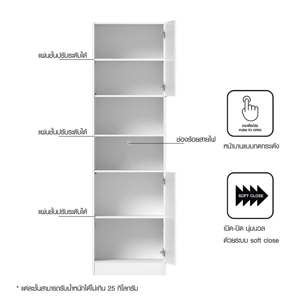 ตู้เสริมทรงสูงบานเรียบแบบมีชั้น CABIN KIN 60x205ซม. สีขาว