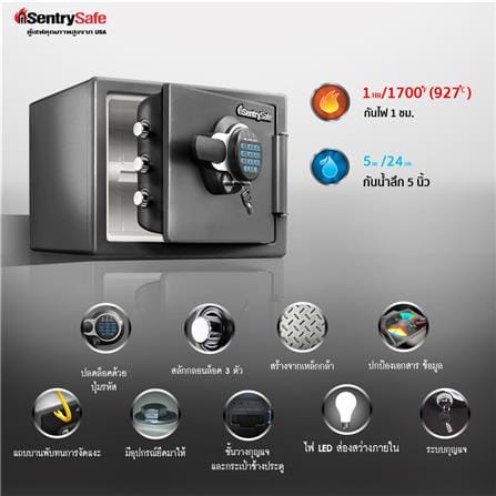 ตู้นิรภัย SENTRYSAFE SFW082GTC สีดำ_2