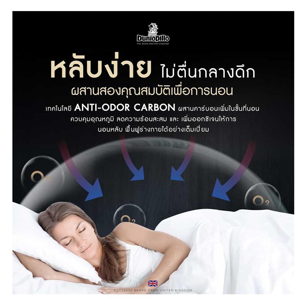 ที่นอนสปริง 6 ฟุต DUNLOPILLO รุ่น DONALD พร้อมชุดเครื่องนอน 11 ชิ้น