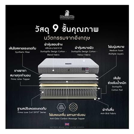 ที่นอนสปริง 6 ฟุต DUNLOPILLO รุ่น DONALD พร้อมชุดเครื่องนอน 11 ชิ้น_5