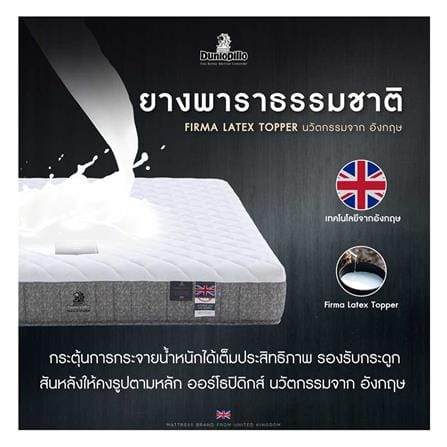 ที่นอนสปริง 6 ฟุต DUNLOPILLO รุ่น DONALD พร้อมชุดเครื่องนอน 11 ชิ้น_9