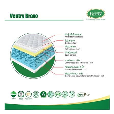 ที่นอนสปริง 5 ฟุต VENTRY รุ่น BRAVO_4