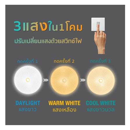 ไฟเพดาน LED LAMPTAN ASTER 19 นิ้ว 50 วัตต์ DAYLIGHT/COOL WHITE/WARM WHITE สีขาว_5