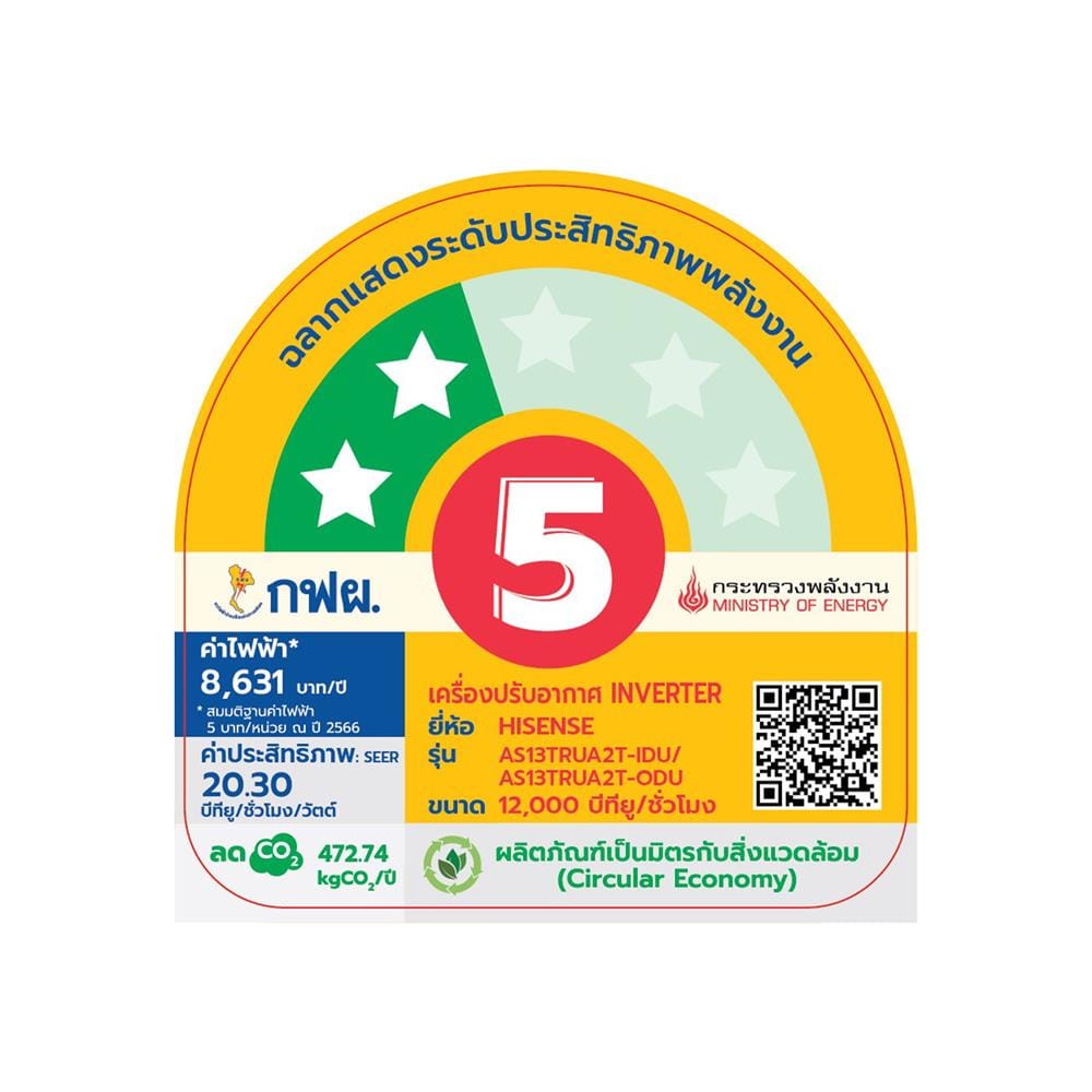 แอร์ผนัง HISENSE AS13TRUA2T 12000 บีทียู อินเวอร์เตอร์