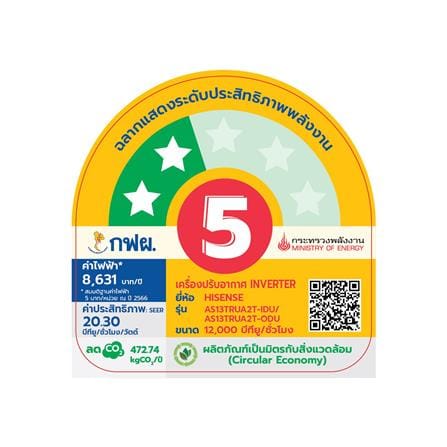 แอร์ผนัง HISENSE AS13TRUA2T 12000 บีทียู อินเวอร์เตอร์_2