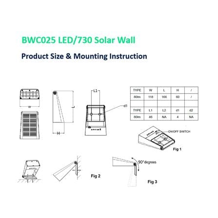 ไฟผนังภายนอก SOLAR PHILIPS BWC025 LED/730 BK 6.6 วัตต์ WARM WHITE สีดำ_4