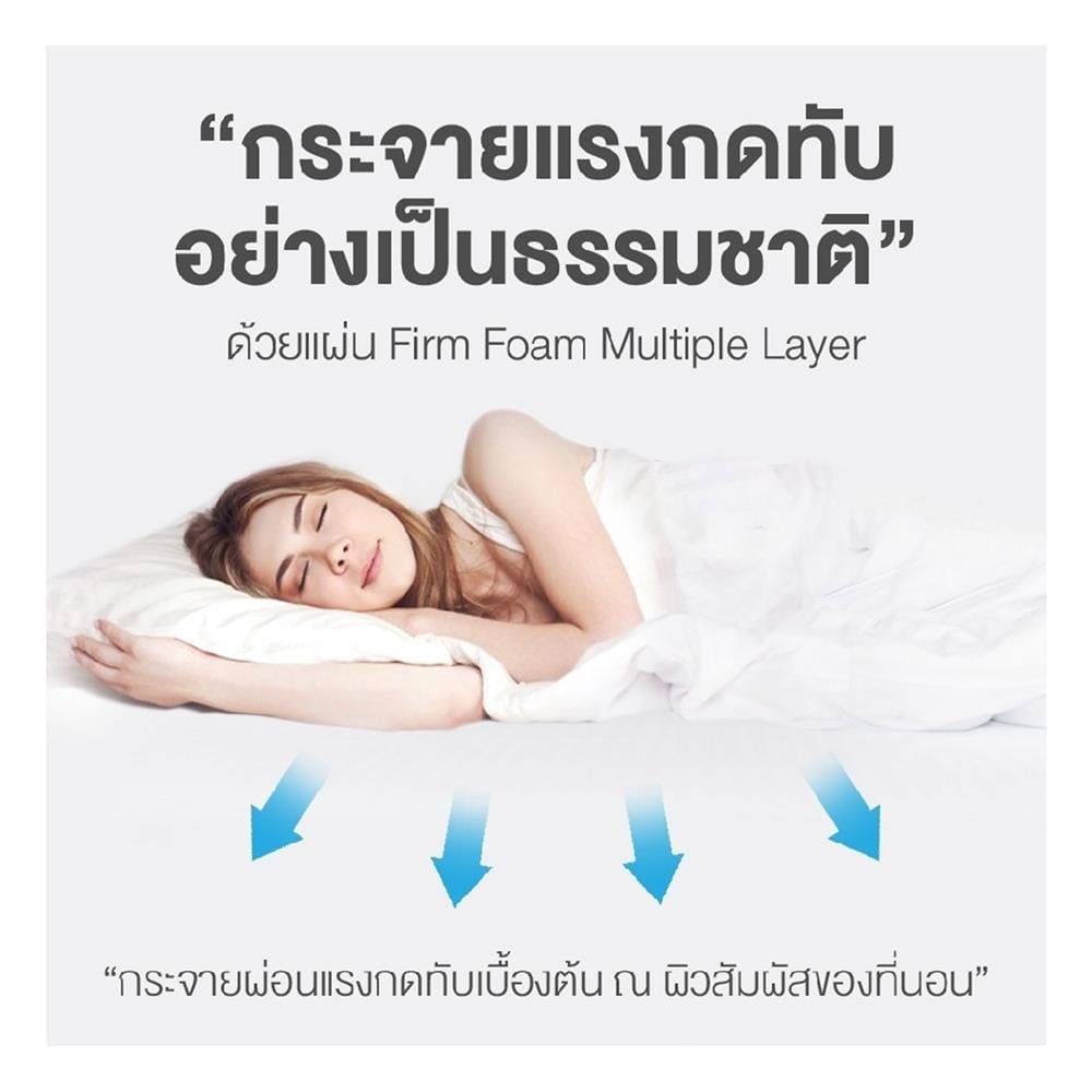 ที่นอนสปริง 3.5 ฟุต DUNLOPILLO รุ่น MANSION พร้อมชุดเครื่องนอน 7 ชิ้น