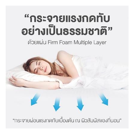 ที่นอนสปริง 3.5 ฟุต DUNLOPILLO รุ่น MANSION พร้อมชุดเครื่องนอน 7 ชิ้น_12