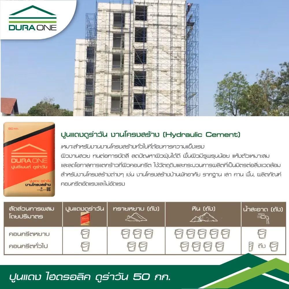 ปูนแดง ปอร์ตแลนด์ DURAONE 50 กก.