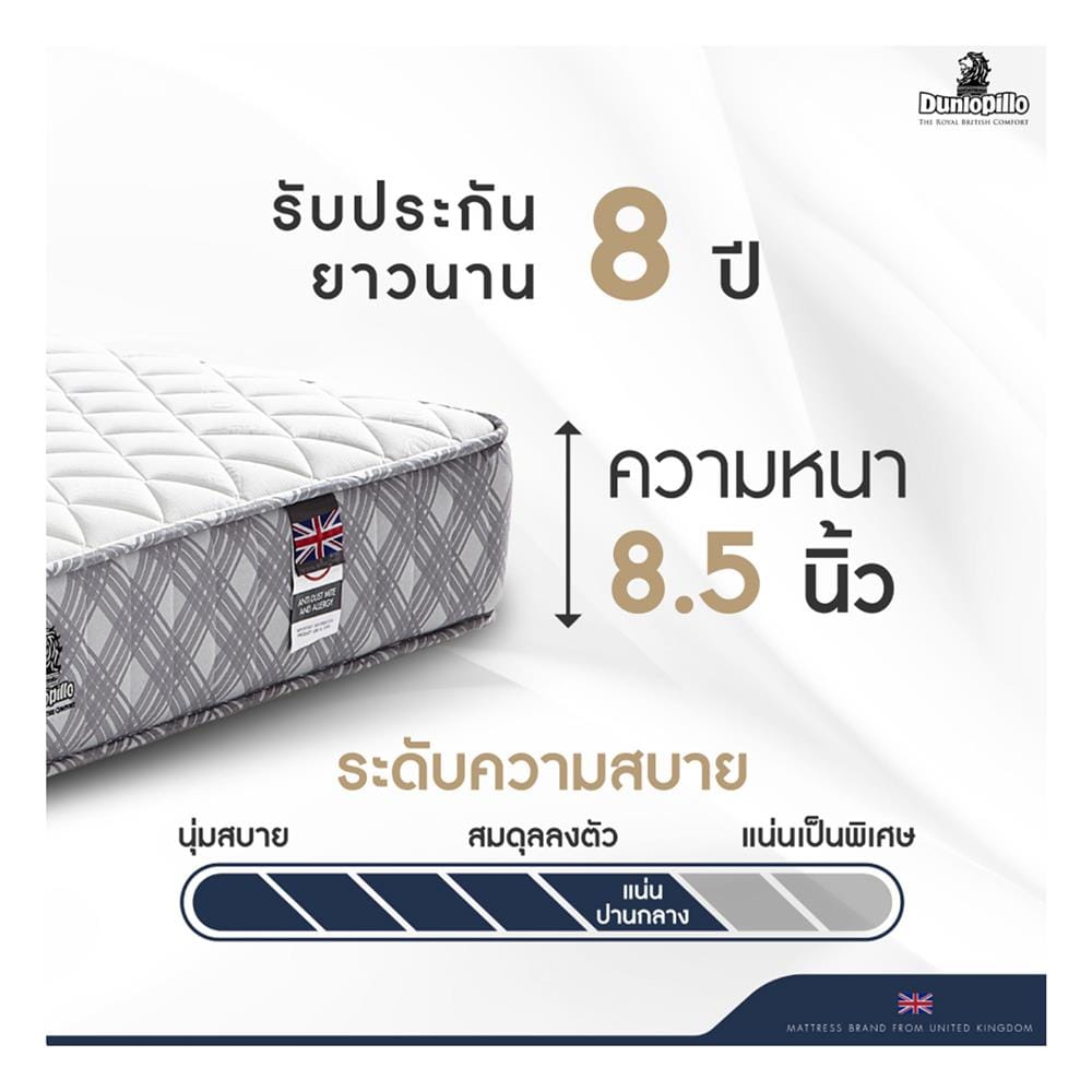 ที่นอนสปริง 3.5 ฟุต DUNLOPILLO รุ่น VANCOVER พร้อมชุดเครื่องนอน 7 ชิ้น