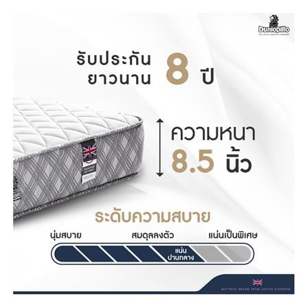 ที่นอนสปริง 3.5 ฟุต DUNLOPILLO รุ่น VANCOVER พร้อมชุดเครื่องนอน 7 ชิ้น_5