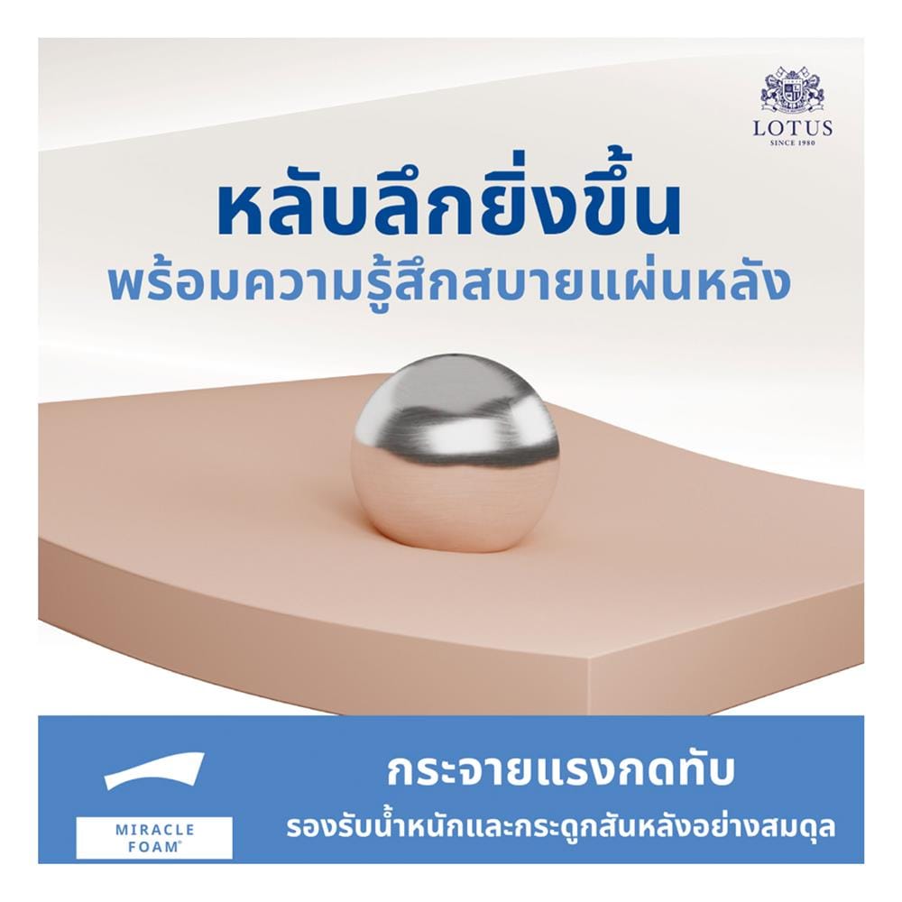 ที่นอนสปริง 6 ฟุต LOTUS รุ่น LUKE พร้อมหมอนหนุน 2 ใบ