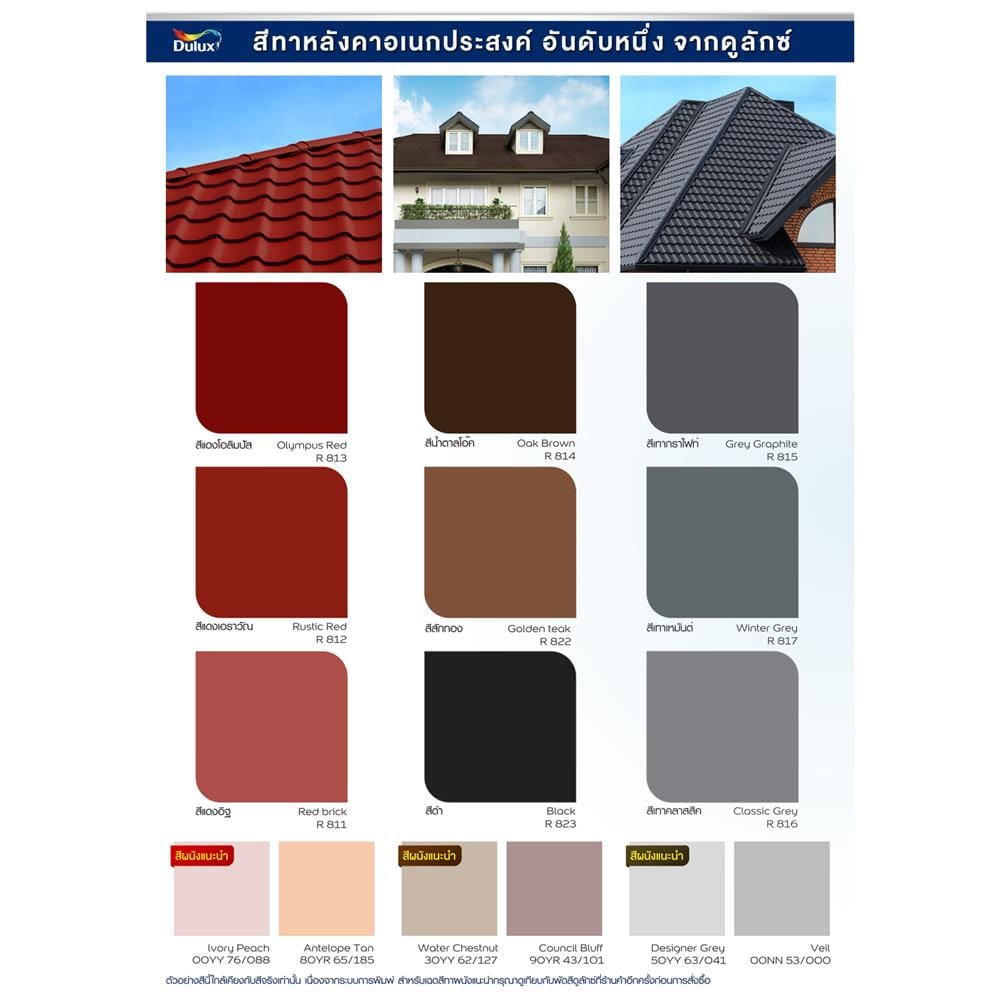 สีทาหลังคา DULUX INSPIRE ROOF PAINT R822 สีไม้สักทอง กึ่งเงา 1 แกลลอน