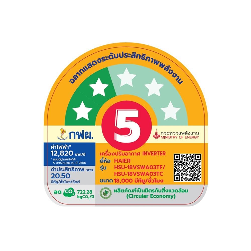 แอร์ผนัง HAIER HSU-18VSWA03T 18000 บีทียู อินเวอร์เตอร์