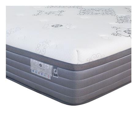 ที่นอนพ็อกเก็ตสปริง 3.5 ฟุต SYNDA รุ่น TITANIUM_2