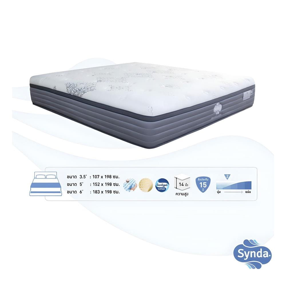 ที่นอนพ็อกเก็ตสปริง 6 ฟุต SYNDA รุ่น TITANIUM