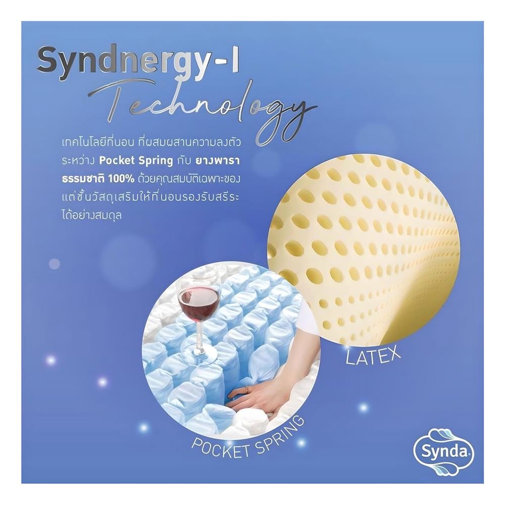 ที่นอนพ็อกเก็ตสปริง 5 ฟุต SYNDA รุ่น TITANIUM