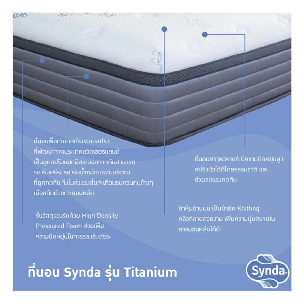 ที่นอนพ็อกเก็ตสปริง 5 ฟุต SYNDA รุ่น TITANIUM
