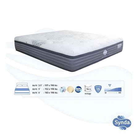 ที่นอนพ็อกเก็ตสปริง 5 ฟุต SYNDA รุ่น TITANIUM_10
